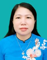anh-dai-dien
